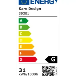 Hängeleuchten-KARE Design Hangeleuchte Living Vegas Chrome Led